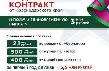 Заключившие контракт от Краснодарского края с Минобороны РФ до 31 октября 2025 года получат повышенную выплату